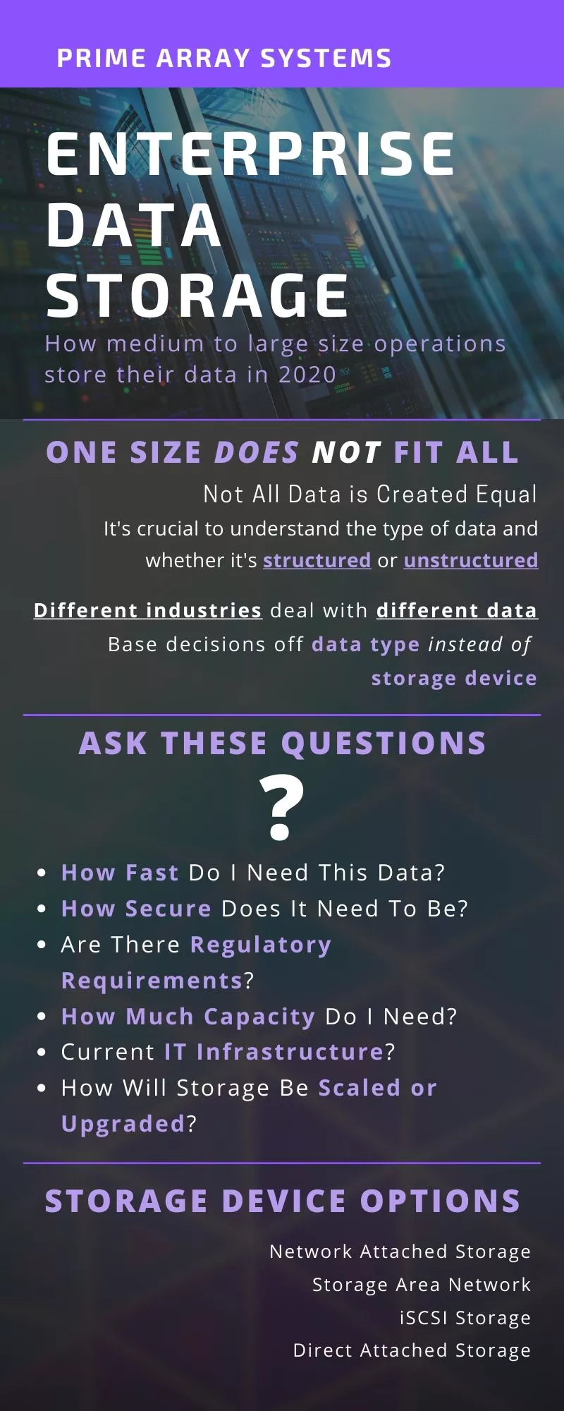 Enterprise-Data-Storage-Infographic